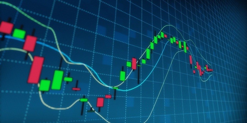 Опережающие индикаторы для работы на Forex